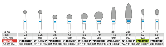 Broca HP tungsténio corte cruzado médio (7710.023HP) | EDENTA